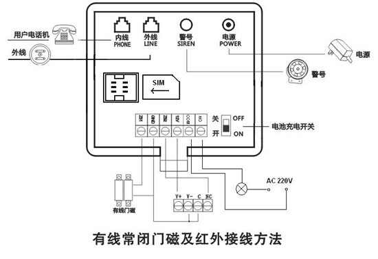 DIY+智能闯海外 安防产品如何证明自己“走心了”？